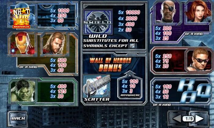 Đừng bỏ qua các tính năng của trò chơi này