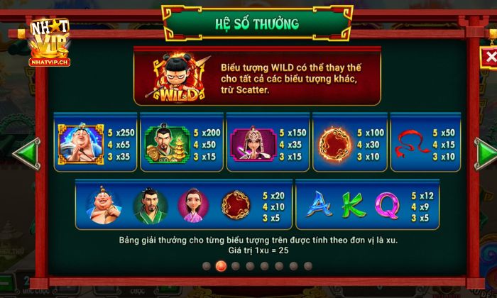 Hệ số thưởng của trò chơi vô cùng hấp dẫn