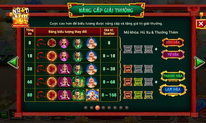 Ghi nhớ một vài kinh nghiệm nhỏ khi chơi Natra Ma Đồng Giáng Thế bạn nhé