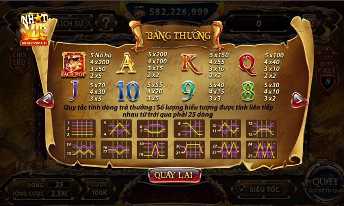 Chơi ngay trúng lớn cùng Pirate King Nhatvip