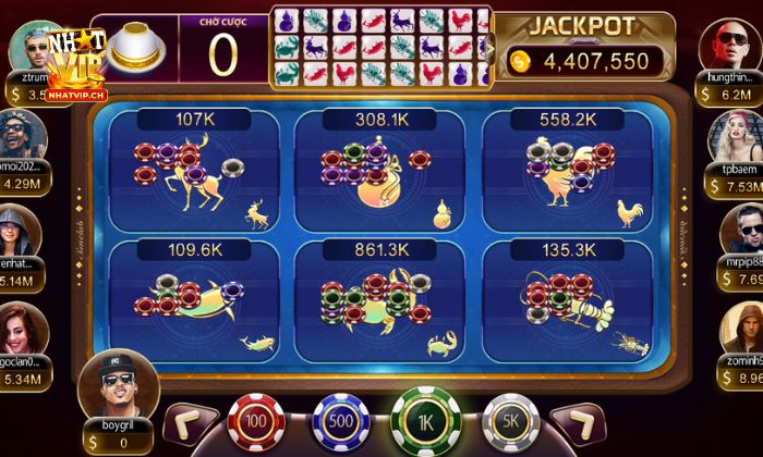 Bầu cua Nhatvip Giao diện bầu của Nhatvip