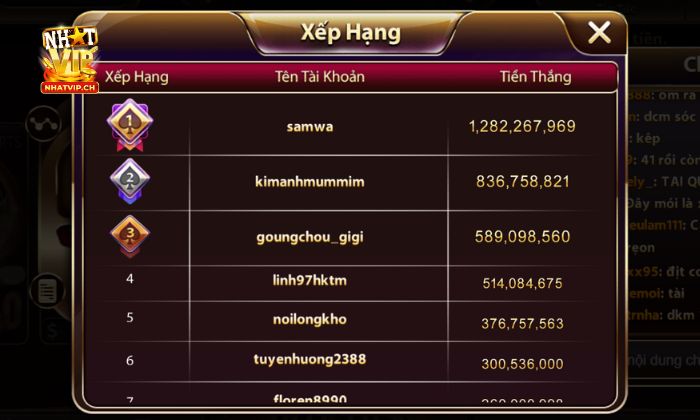 Chiến thuật chơi Tài xỉu tại Nhatvip làm giàu nhanh chóng